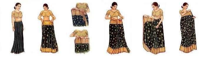 Nivi Drape, How to wear Saree for Beginners